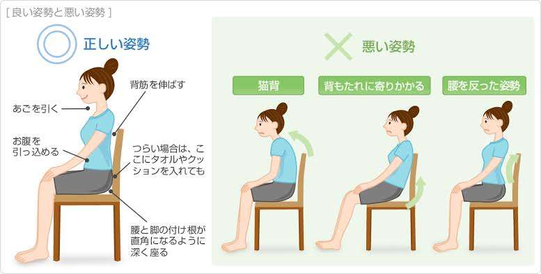 あなたが普段イスに座っている姿勢が腰痛を作り出してるかも！？